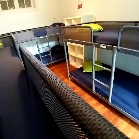 Hostel Theorynomad Al Corte Ingles