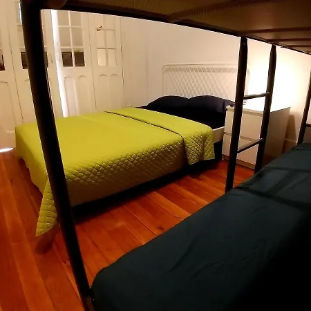 Hostel Theorynomad Al Corte Ingles